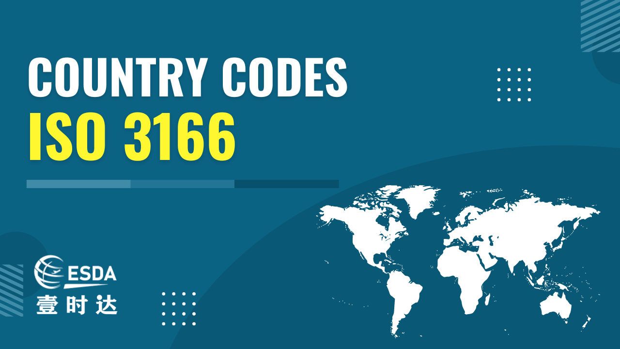ISO country code
